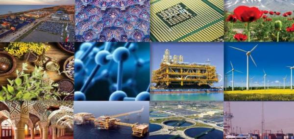 ADVANTAGES OF INVESTING IN IRAN